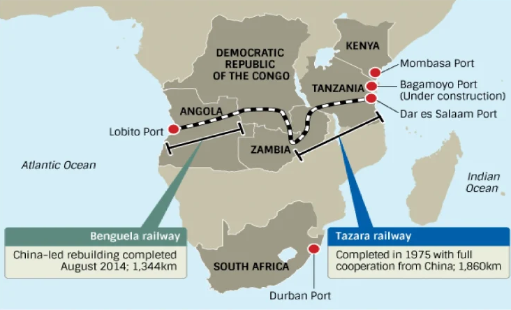 BRI’s Rails &amp; Lobito Corridor and start of new endgame in Africa - ANALYSIS