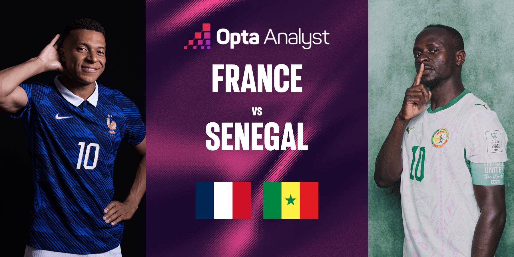 France Defeat Senegal to Secure Important Victory | <span class="text-danger">UPDATED</span>