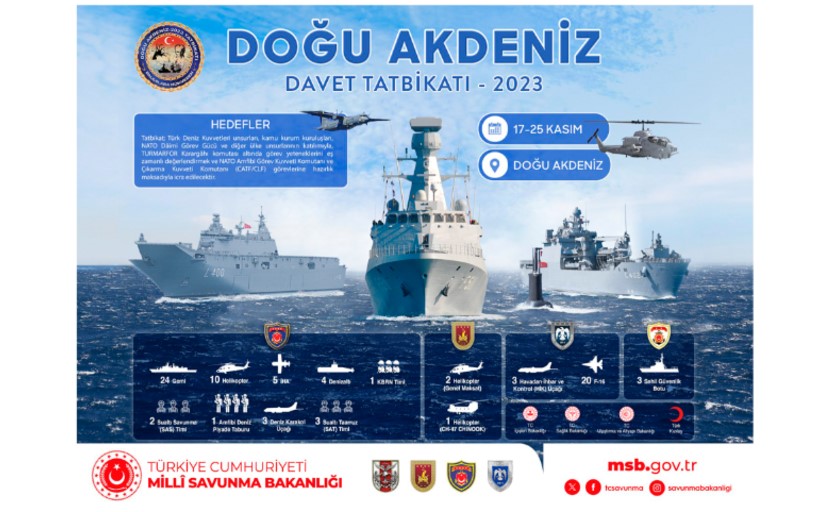 International exercises with participation of special forces of Azerbaijani Navy begin in Türkiye