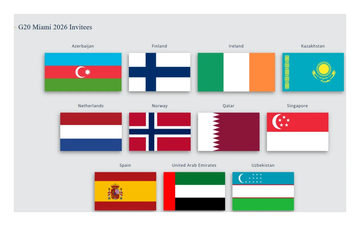 Azerbaijan invited to attend G20 Summit in Miami