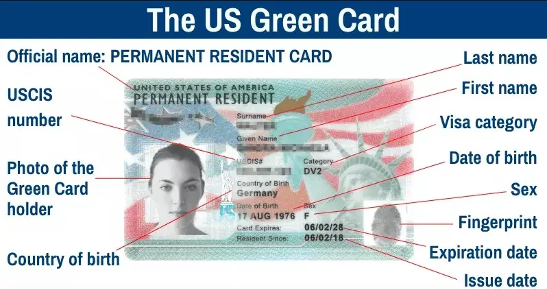 "Green card" bahalaşacaq - MƏBLƏĞ