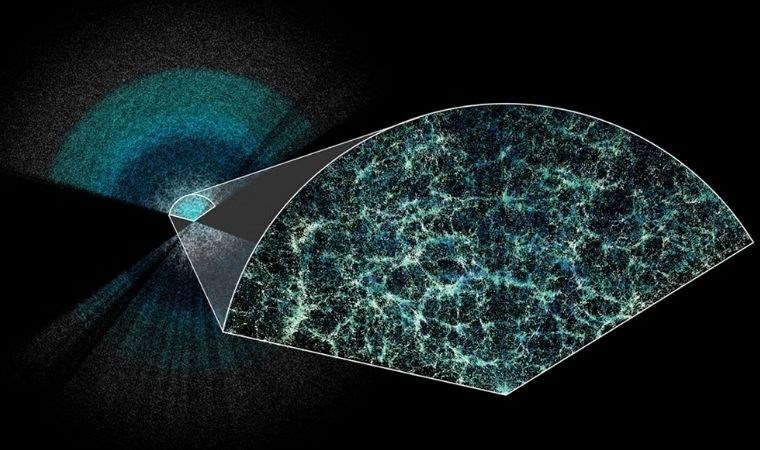 Scientists Unveil Most Detailed 3D Map of Universe, Hinting at Evolution of Dark Energy
