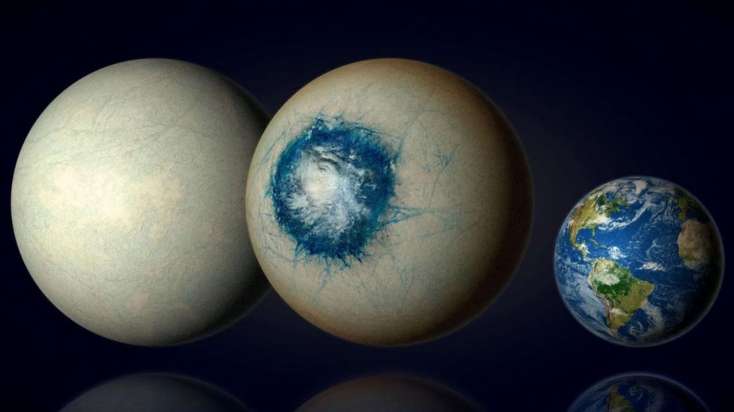 Planetlərdə suyun axtarışı üçün yeni üsul hazırlandı