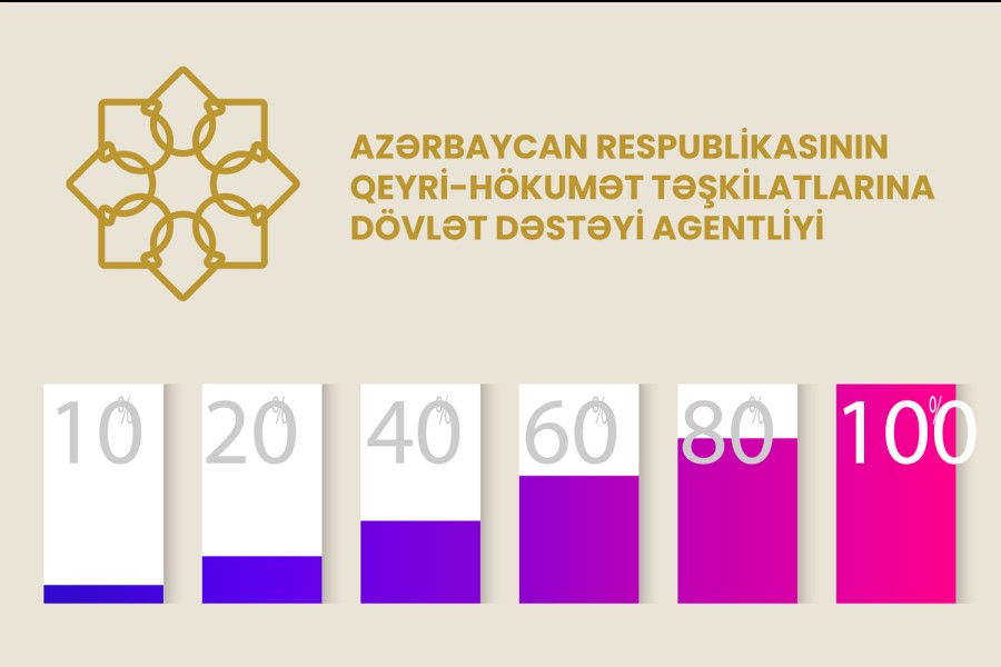QHT Agentliyi layihələrin icrasını 100 ballıq şkala ilə qiymətləndirəcək