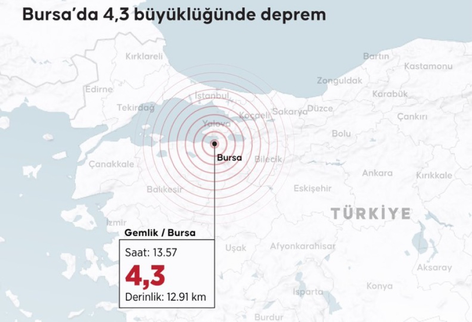 Türkiyədə zəlzələ baş verib